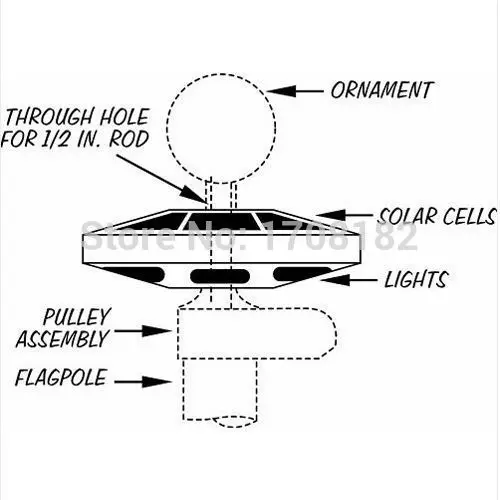 New-Upgrade-Solar-Powered-20-LED-Flagpole-Light-Auto-Active-Garden-View (4).jpg