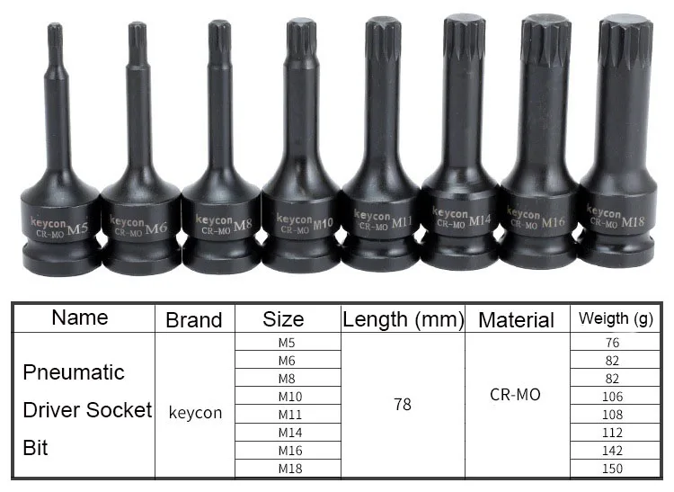 1/2 дюймов ударный сплайн Набор бит M5-M18 пневматический электрический ключ разъем Cr-Mo 78 мм длина размер M5 M6 M8 M10 M12 M14 M16