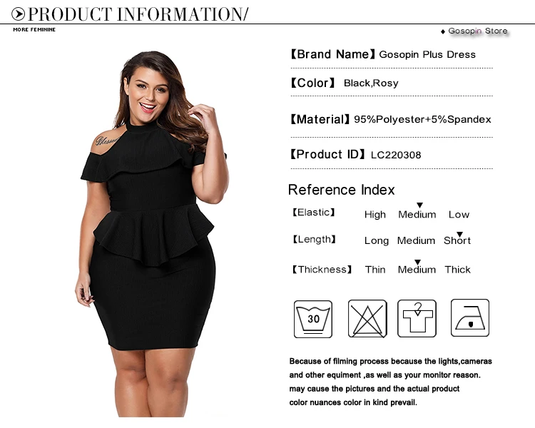 product informaiton