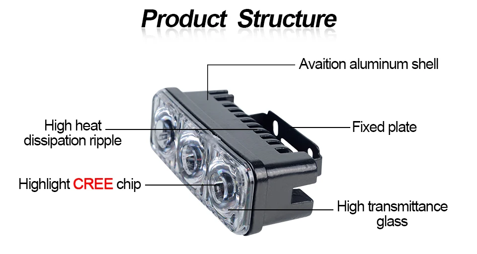 Car Headlight High Power HighLow Beam Aluminum Warning Driving Fog Lamp Auto Head LED Daytime Running Lights With Len Xenon DRL (2)