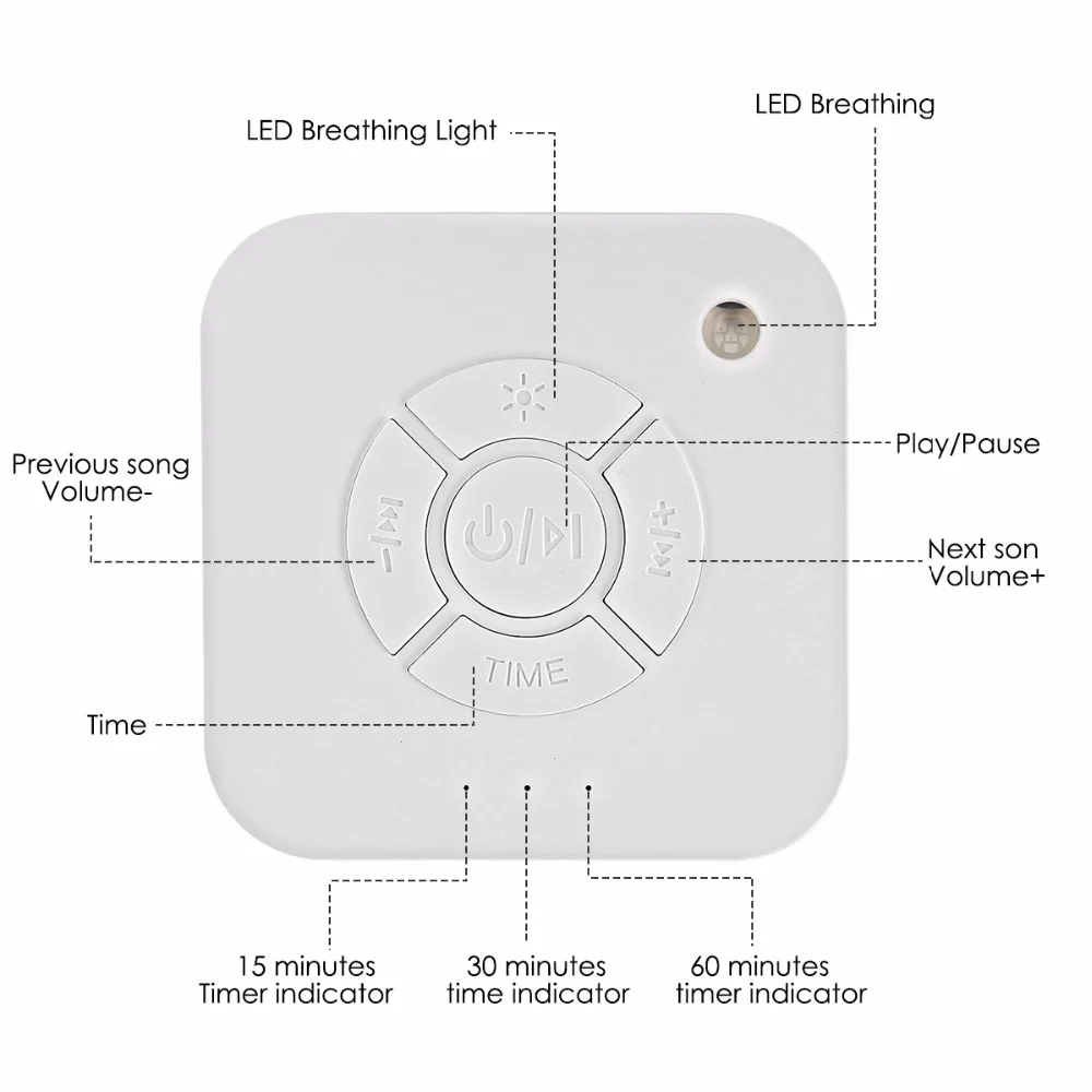 Как включить smart light sound machine g63. Как включить smart light sound machine g63