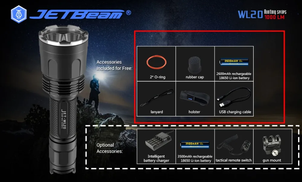 JETBEAM WL20 Lanterna 1000 Lumens com carga
