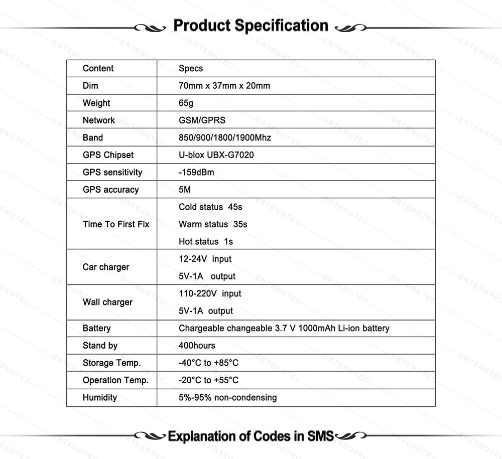 Мини gps трекер для собак TKSTAR товары для домашних животных 400 часов Stanby TK909 gps локатор удаленно голосовой монитор SOS программное обеспечение Бесплатное отслеживание