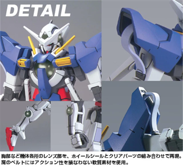 Модель Gundam HG 1/144 GN 001 EXIA 00 GUNDAM READY PLEAYER ONE THUNDERBOLT Armor разблокированный мобильный