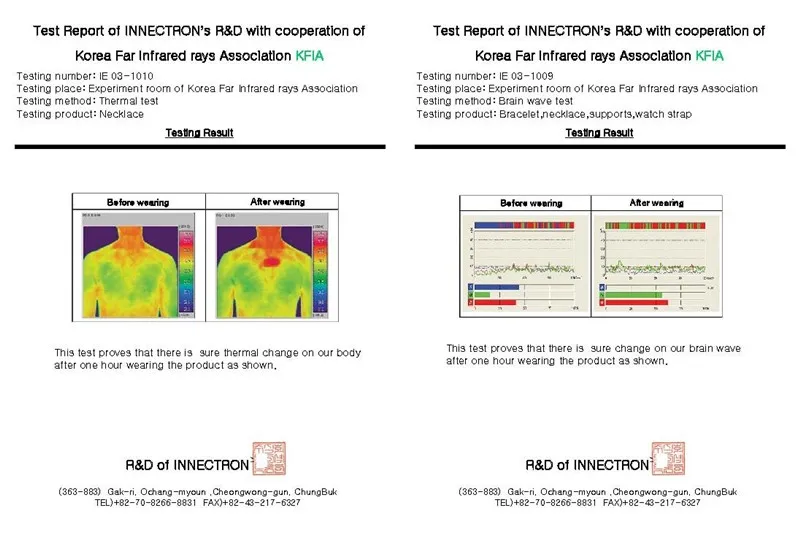 Certificate test report of product effec
