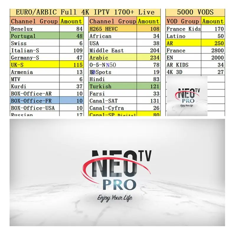 4K UHD IPTV бесплатный тест 24 часа iptv подписка IPTV 1 год арабский 12 месяцев для взрослых XXX VOD Канада немецкий США m3u Европа