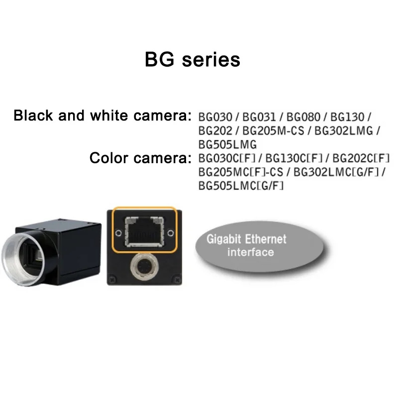 BG031 высокая частота кадров промышленная камера интегрированная однокорпусная GigE Vision BG серия высокая скорость передачи