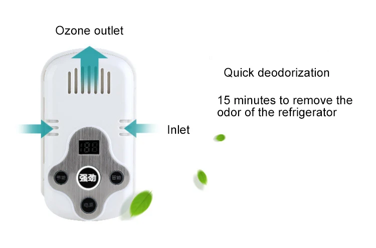 Очиститель воздуха, холодильник, очиститель запахов, дезодорант, стерилизатор, генератор озона, электронный дезодорант для холодильника, освежитель воздуха