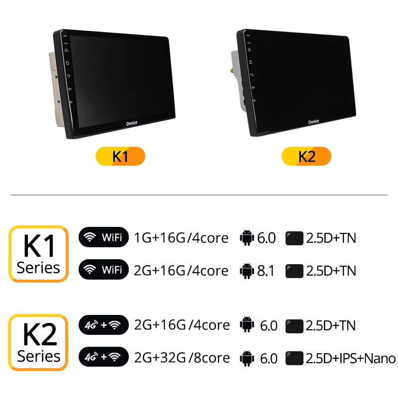 Top Ownice K1 K2 Octa 8 Core Android 8.1 2G RAM Car DVD GPS Navi Player Radio For Subaru Forester XV WRX 2008 2009 - 2012 DAB+ 2