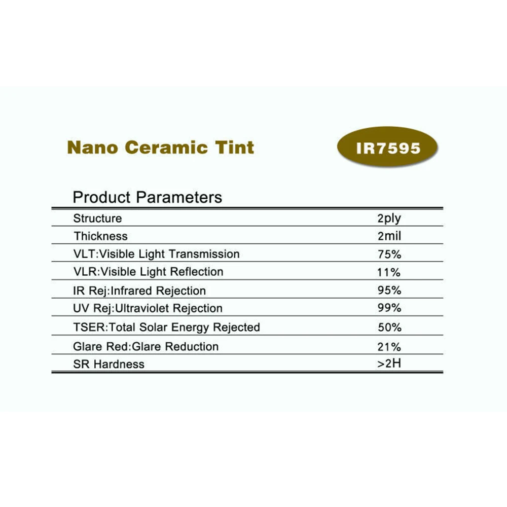 75% VLT светло-синяя Автомобильная стеклянная устойчивая к царапинам нано Cerami оконная Тонирующая пленка виниловый ролик Автомобильная солнечная пленка рулон 100x2000 см/3" x66.7ft