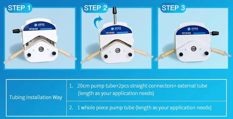 YZ15 YZ25 легкая трубка перистальтическая головка насоса Легкая установка для NEMA 23 шаговый двигатель высокое качество Заводская поставка Быстрая