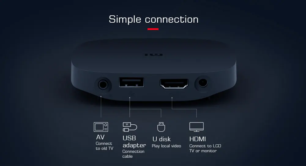 Xiaomi 4SE tv Box с голосовым пультом дистанционного управления Cortex A7 Mali-400 телеприставка 1 ГБ DDR3 4 Гб 2,4 ГГц WiFi/H.265 Смарт медиаплеер