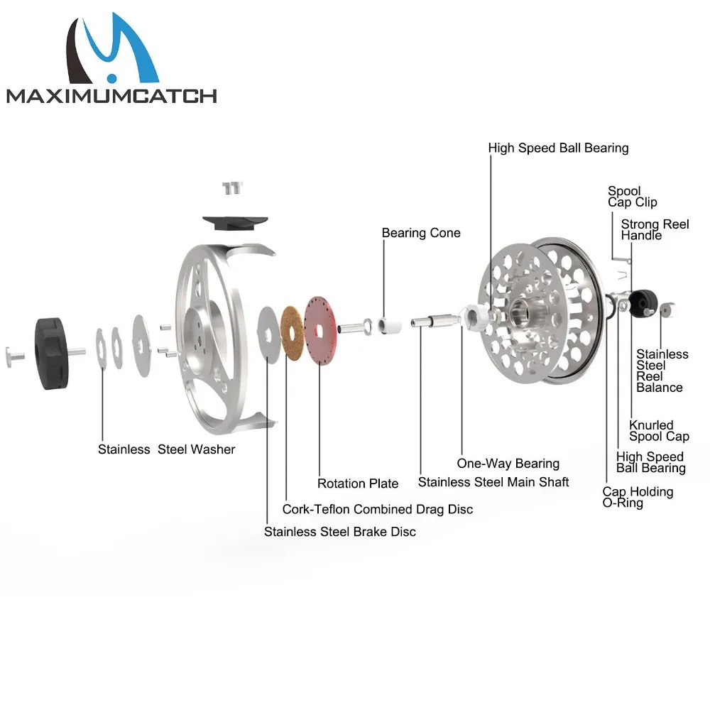 Maximumcatch Fly Reel комбо литье под давлением алюминиевая большая беседка предварительно намотанная Рыболовная катушка и Fly Line 3/4/5/6/7/8WT