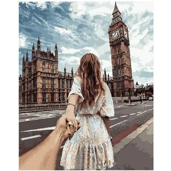 

RIHE Travel Lover-Digital Diy oil painting by numbers, wall decor on canvas, oil coloring paint by numbers for adults 40X50cm