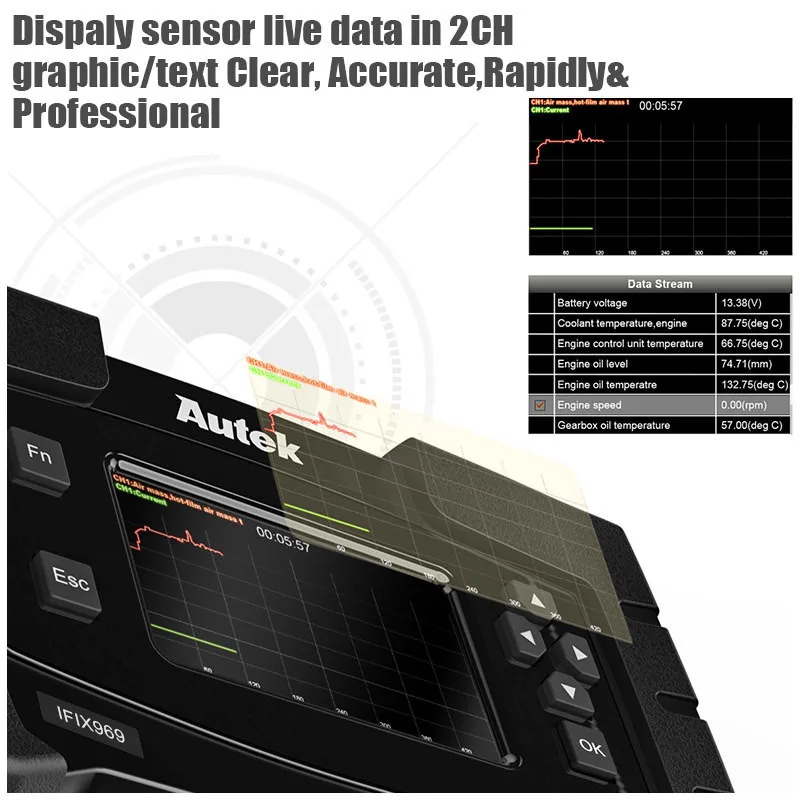 Autek IFIX 969 OBD2 полный системный сканер ABS подушка безопасности для SAS Сброс системы