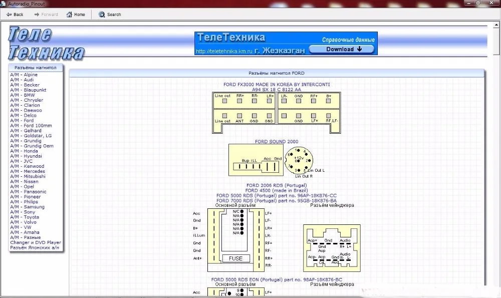 Ngs PC ON-DEMAN V 10.0 и Keygen разблокирована