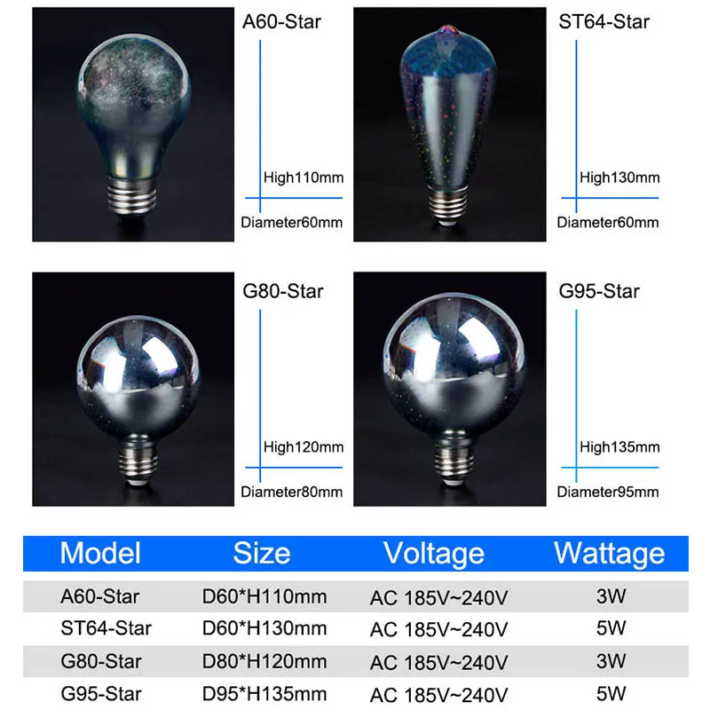 Светодиодный светильник GreenEye с 3D звездами, светодиодный светильник Эдисона E27, цветной ST64 A60 G80 G95, светодиодный светильник 220 В 110 В для украшения праздника, Рождества
