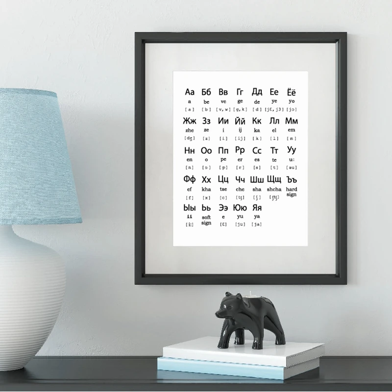 Russian alphabet print