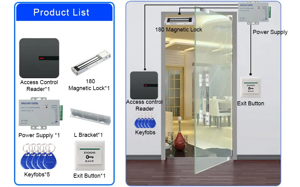 magnetic door lock