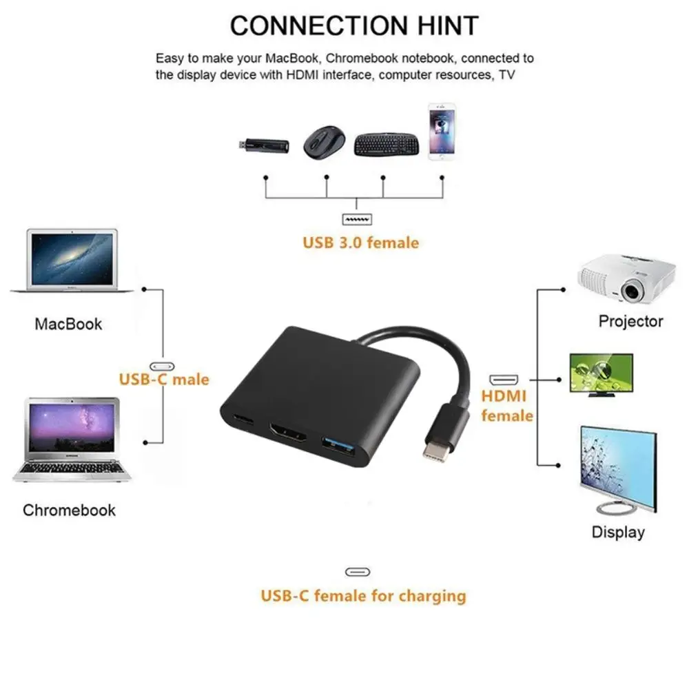 USB C к HDMI адаптер для зарядки 3 в 1USB 0 разъем Type 4K конвертер Apple Macbook адаптер| |
