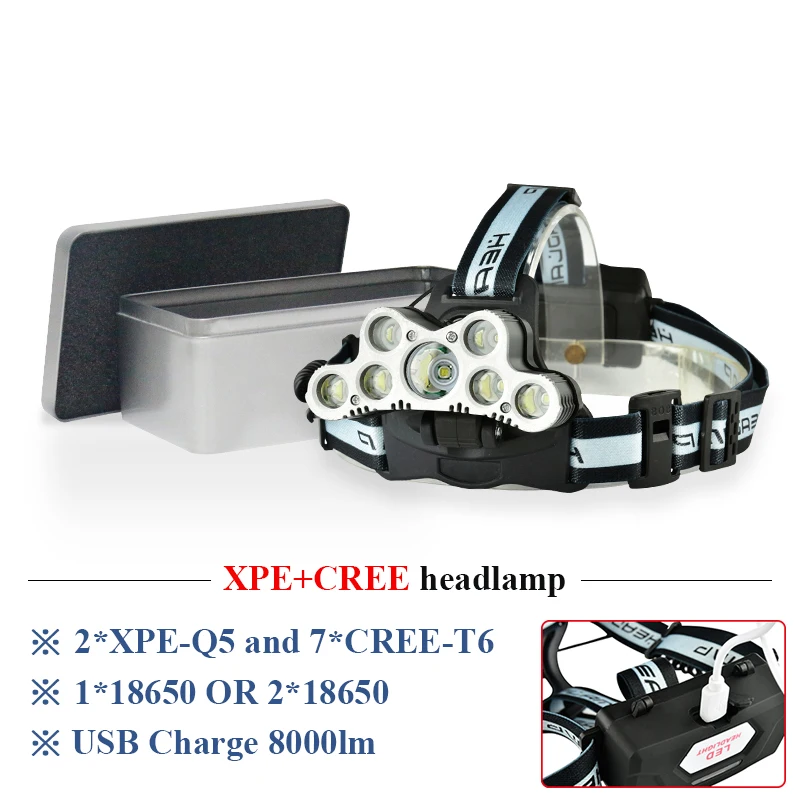 

USB headlight linternas frontales cabeza headlamp torch head light flashlight 18650 camping waterproof lanterna with SOS Whistle