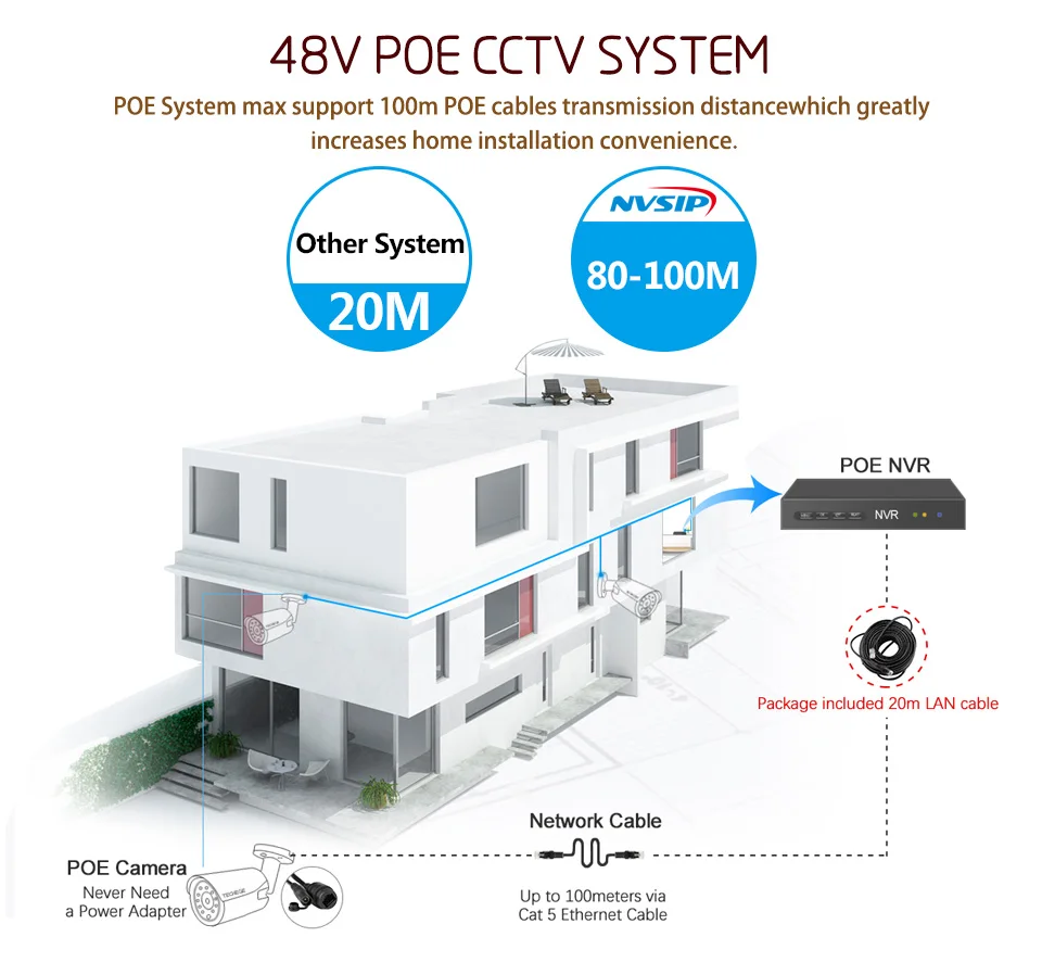 H.265 аудио Камера запись звука DC 12 V 48 V POE Водонепроницаемый металла 2.0MP Full HD обнаружения движения RTSP FTP ONVIF прибор ночного видения