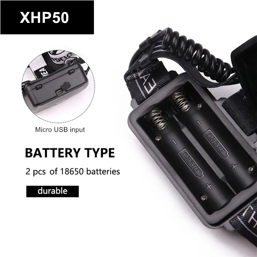 Мощный светодиодный налобный фонарь XHP70.2 XHP50, налобный фонарь с зумом, налобный фонарь, фонарь с аккумулятором 18650, Перезаряжаемый USB фонарь