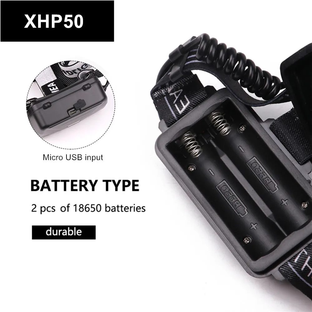 Мощный светодиодный налобный фонарь XHP70.2 XHP50.2 с увеличением фонарик
