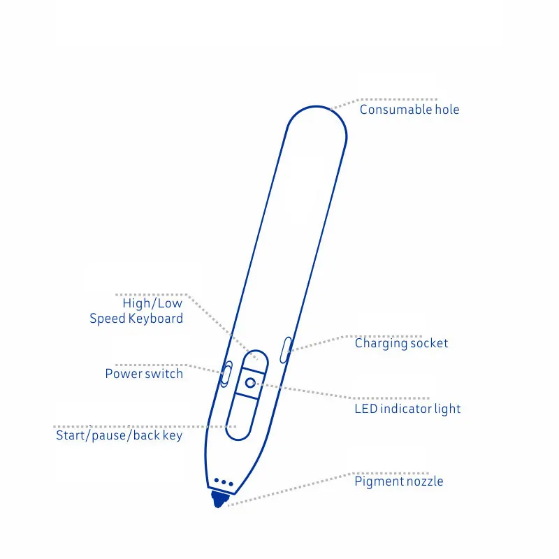 Powstro Многофункциональный 3D ручка 3D печатная ручка низкотемпературная Беспроводной живопись ручка для рисования арт ремесленничество и образование