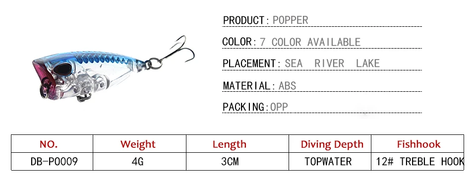 Ходячая Рыба 1 шт. 3 см 4 г Мини Поппер рыболовная модель приманки жесткая Приманка 7 цветов 12# крючок Поппер плавающая верхняя водная приманка