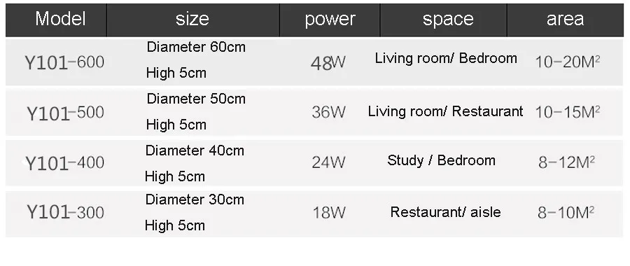 LED Ceiling Lights Modern Lamp Living Room Lighting Fixtures Bedroom Children room Nordic Round Kitchen lighting Remote Control
