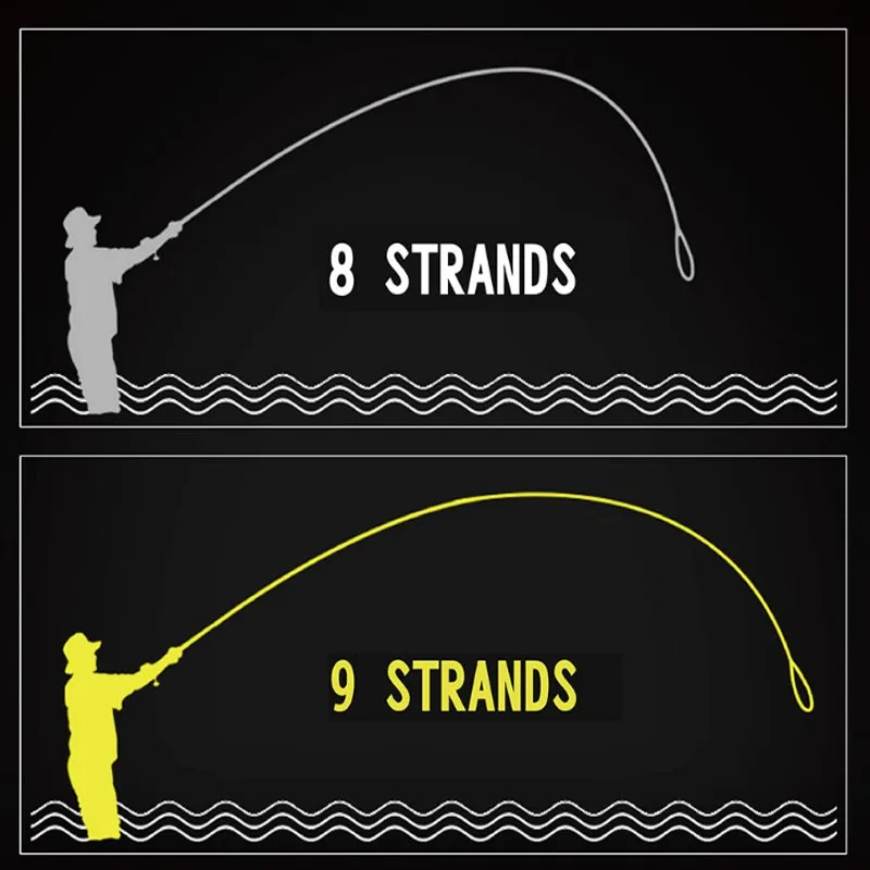 Супер твердость прочности Лески кос 9 прядей 1500 м 2000 длительных морских Морская рыбалка 15-100LBS тест 0,2 0,3 0,4 0,5 мм