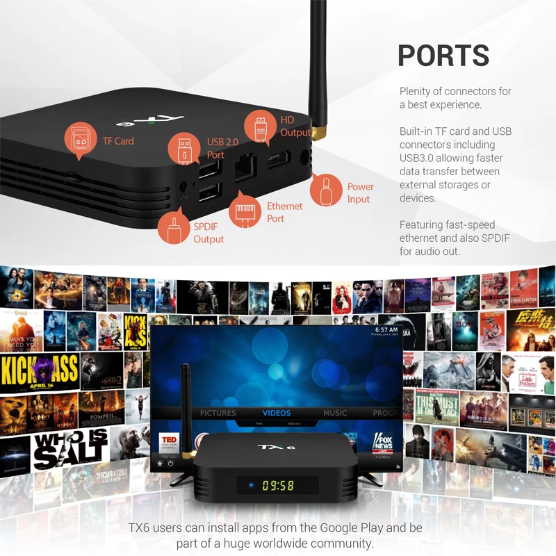  TX6 Smart TV BOX Android 9.0 Allwinner H6 Quad core USB 3.0 4G/64G 2.4G/5G Dual WIFI BT4.1 4K HD Ne