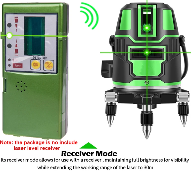 Baulaser 5 Linien Laser Level Kreuzlinienlaser Grün Rotationslaser Messwerkzeug