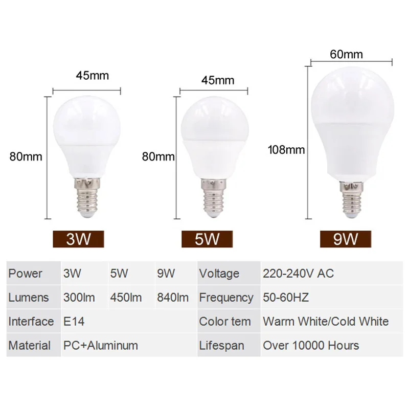 Светодиодный E14 лампа E14 Светодиодный светильник 9 Вт 5 Вт 3W AC 220 В 230 в 240 В лампада Холодный белый Теплый белый Светодиодный точечный светильник для настольного светильника лампа