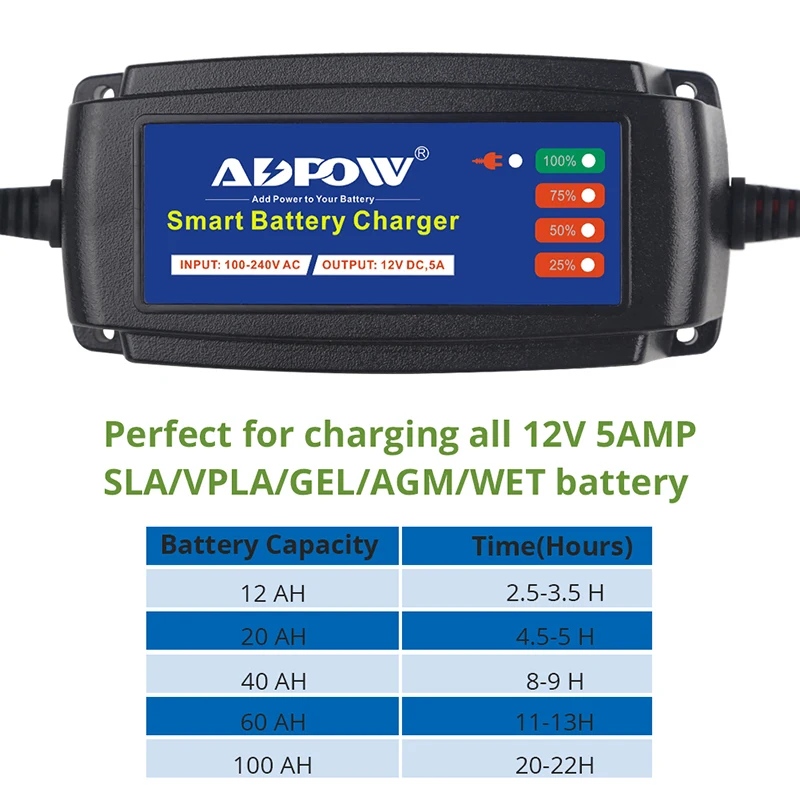 Автоматическое зарядное устройство ADPOW 5AMP для автомобильного аккумулятора 12 В