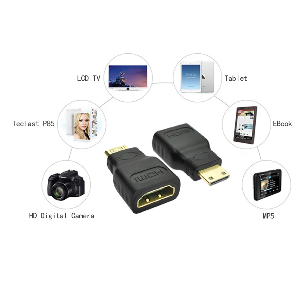 1pcs 1080P Mini HDMI Male to Standard HDMI Female