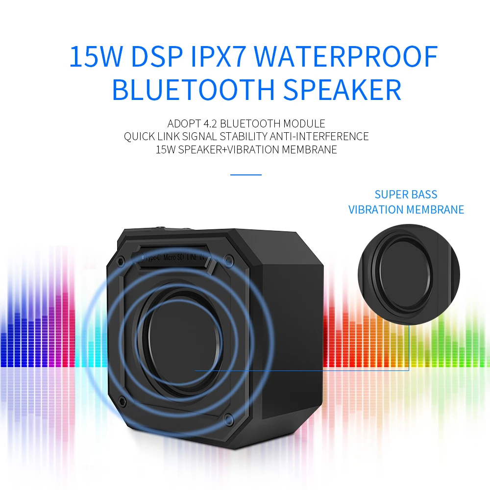 Cyboris IPX7 15 Вт водонепроницаемый портативный беспроводной TWS Bluetooth V4.2 стерео бас динамик аудио DSP звук TF динамик с микрофоном