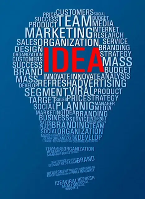 Aliexpress.com : Buy Creative Home Decor Art Painting On Canvas (No