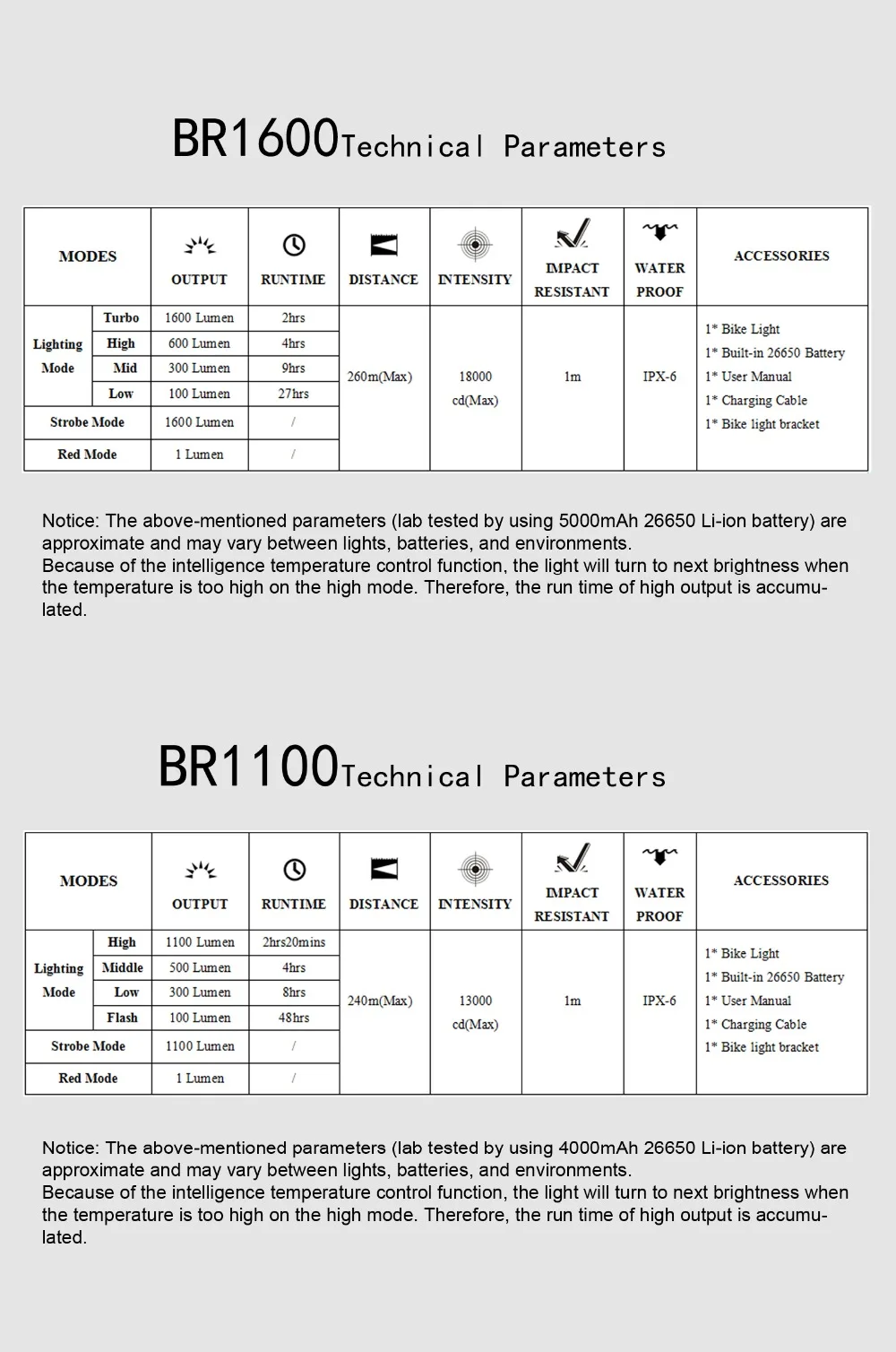 BR-1600A1_15