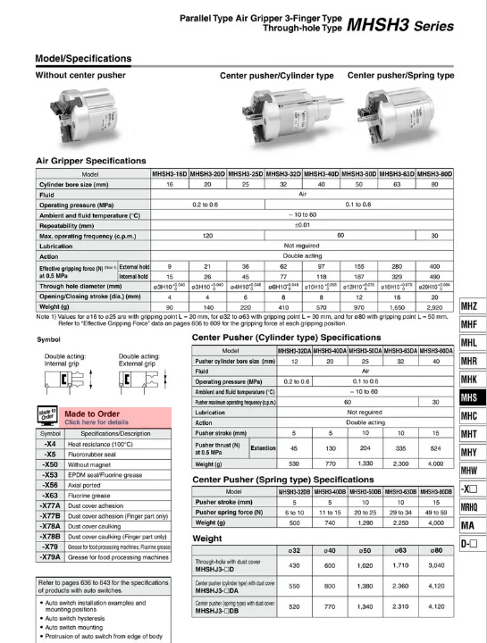 MHSH3-16D/20D/25D/32D/40D/50D/63D/80D SMC цилиндрический трехкулачковый цилиндр газовый коготь, HSH3 серия