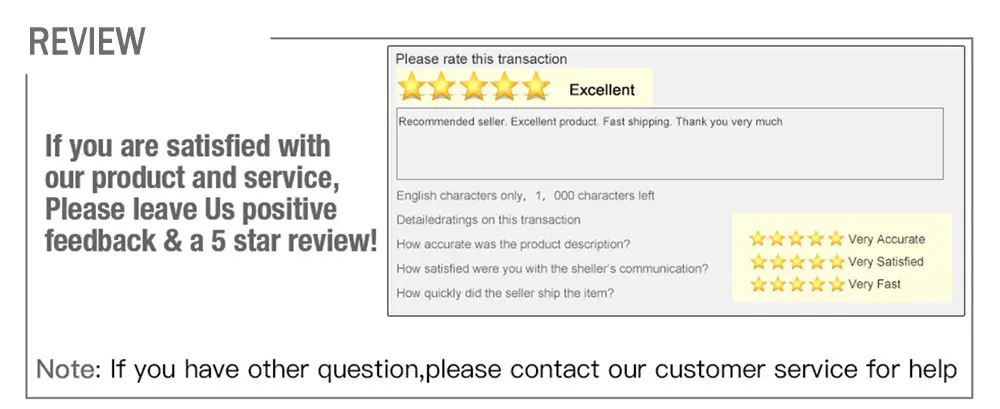 review