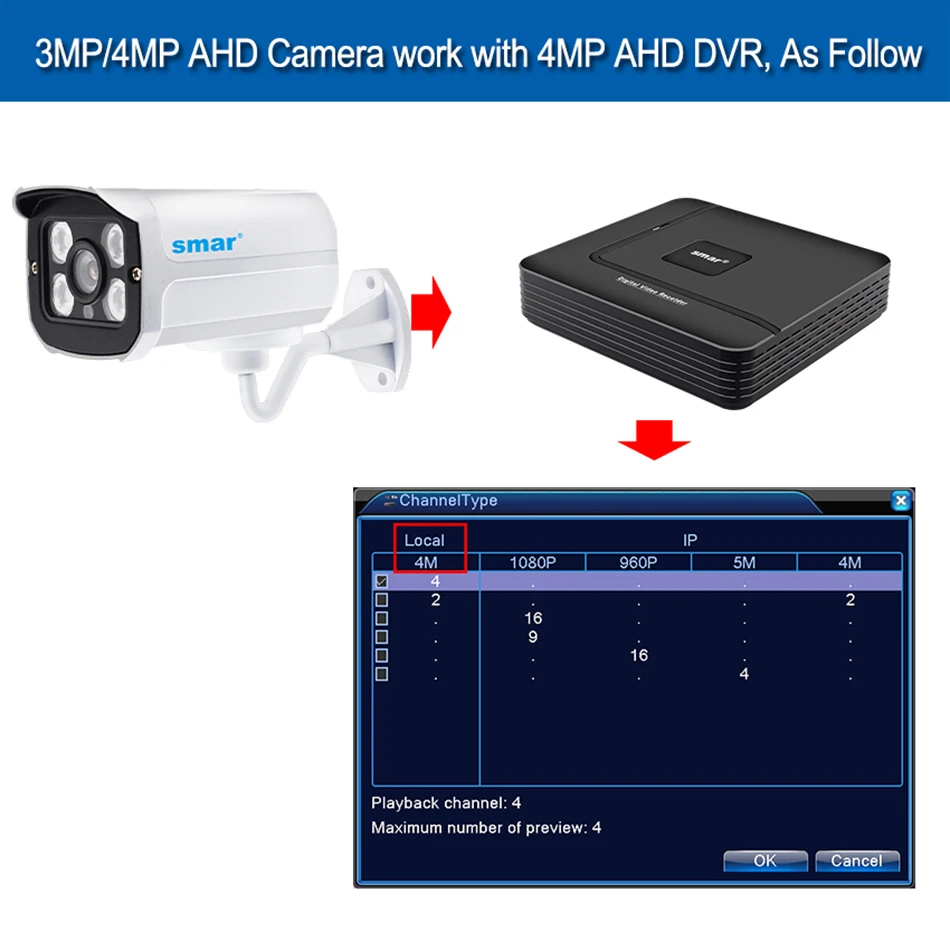 Smar Super CCTV HD 25601440 4MP AHD Camera Outdoor Waterproof Security Video Surveillance Camera 4 IR Array Infrared Metal Case (5)