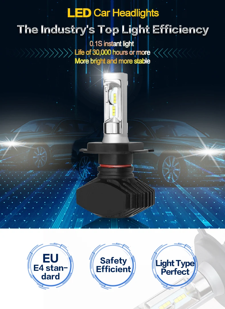 LED HEADLIGHT 1