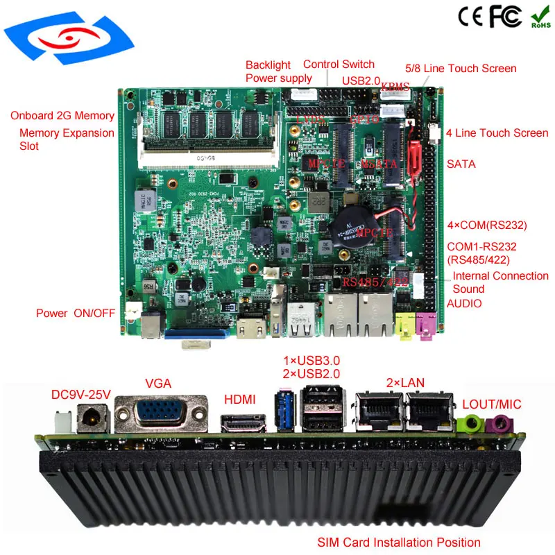 4G оперативной памяти на борту DC 12 V безвентиляторный промышленный Mainboard на основе Intel J1900 4 ядра 2,0 ГГц для все-в-одном материнская плата