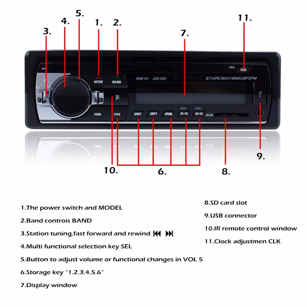 Новая Автомобильная Радиостанция Стерео-плеер Bluetooth AUX-IN MP3 FM/USB/1 Din/remote Управление для Iphone 12 В Car Audio Авто Поддержка смартфон