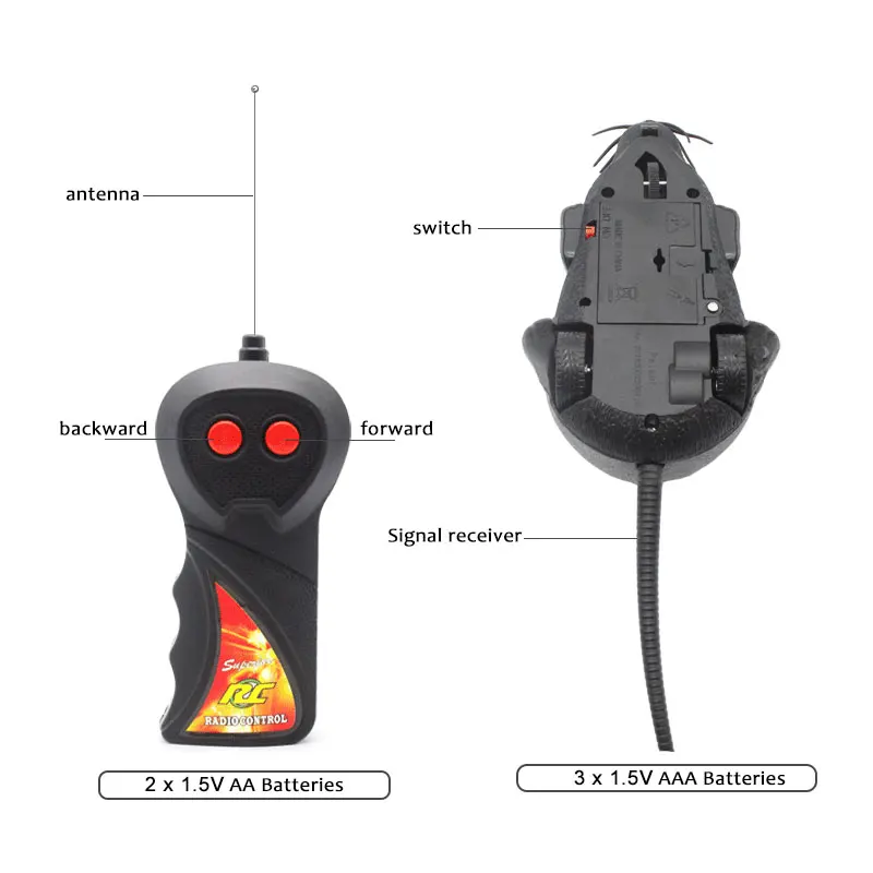 Забавный для домашнего котика игрушки в виде мышки Беспроводной RC мышки для котов игрушки дистанционного Управление игрушечная мышь играть в игрушки для домашних кошек Мышь игрушка набор дропшиппинг