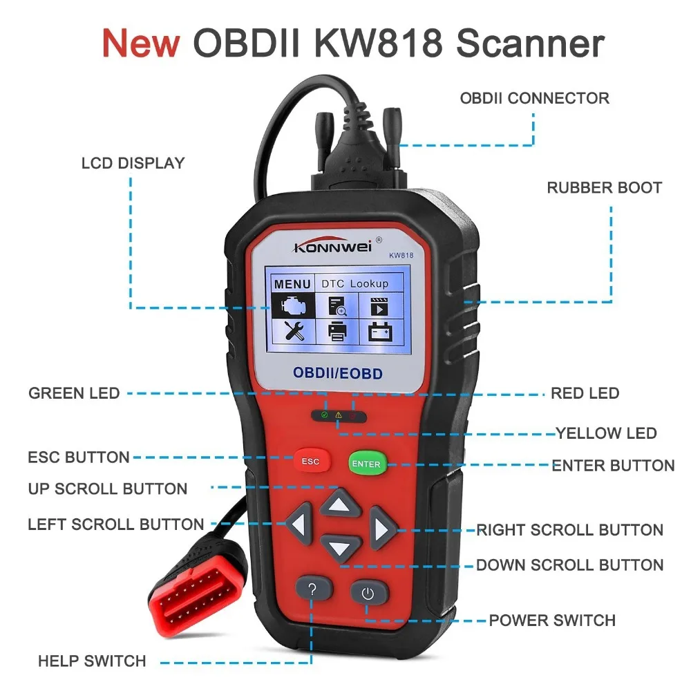 Профессиональный OBD2 сканер автомобиля OBD II автоматический диагностический считыватель кодов неисправностей автомобильный контрольный светильник двигателя диагностический для всех автомобилей