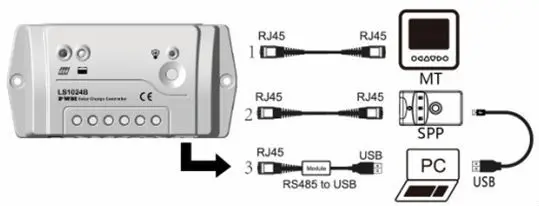 MS-LS-2024B-7