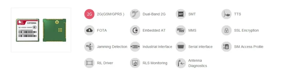 JINYUSHI для SIM900A 2G и дистрибьютор GSM/GPRS Встроенный четырехдиапазонный модуль 1 шт